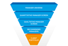 generic selection model