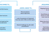 CRA03_Figure11
