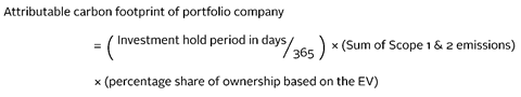 PRI_AlbaCore_Equation_30012023