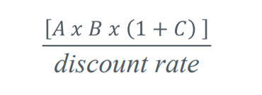Itau - Equation